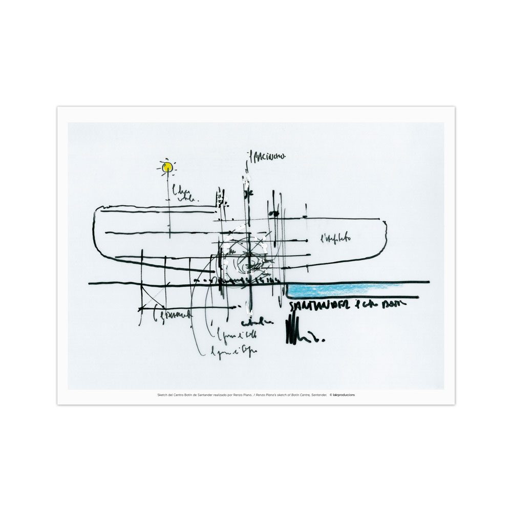 Details more than 171 renzo piano sketches